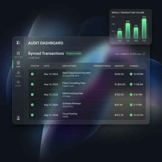 Raportare și audituri mai curate